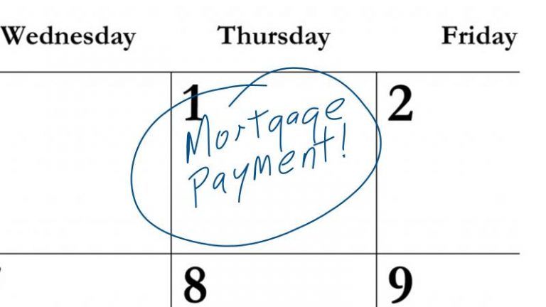 What If I Can’t Afford to Keep My Home?